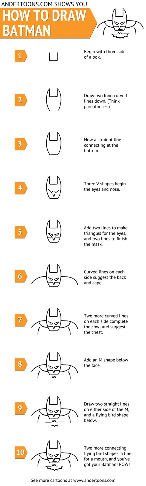comment-dessiner-batman-tutoriel-1