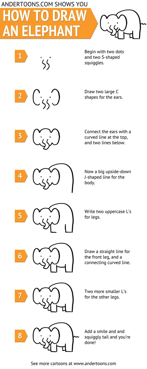 comment-dessiner-un-elephant-tutoriel-1-1