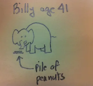 comment-dessiner-un-elephant-tutoriel-1-2