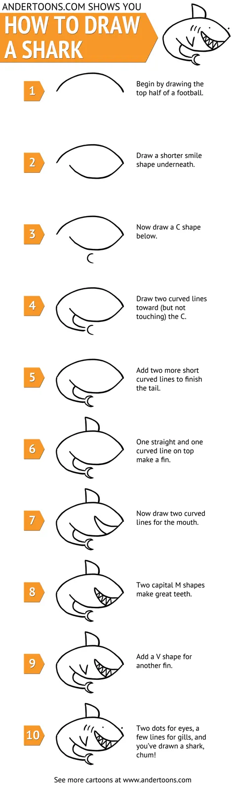 comment-dessiner-un-requin-tutoriel-1-1