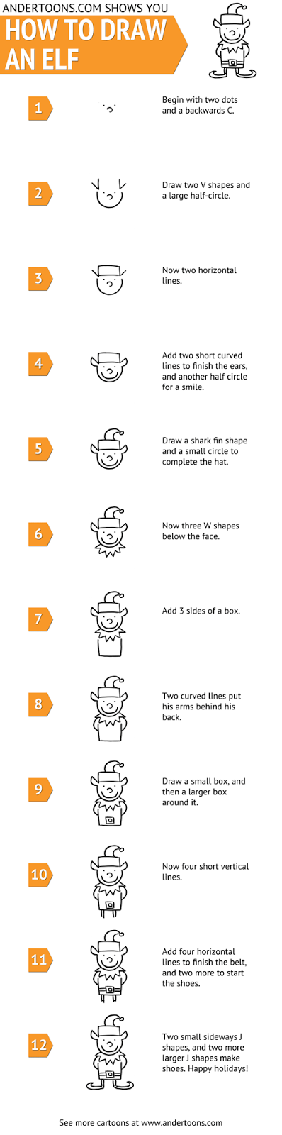 ment dessiner un elfe ou un lutin